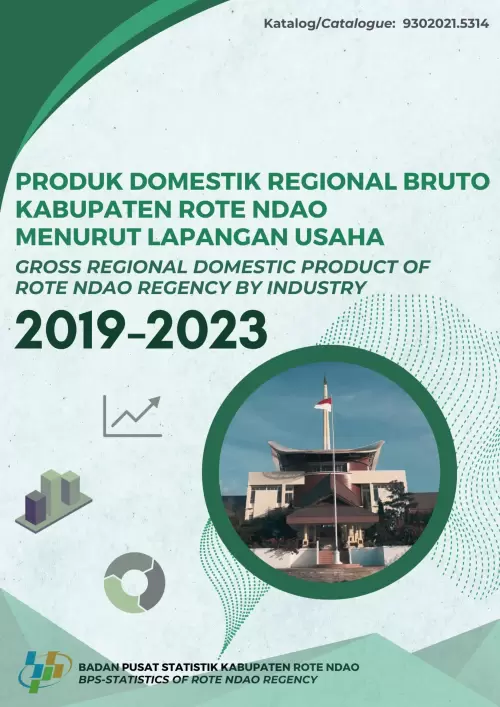 Produk Domestik Regional Bruto Kabupaten Rote Ndao Menurut Lapangan Usaha 2019-2023