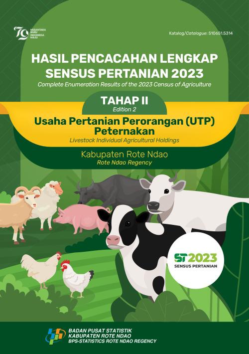 Hasil Pencacahan Lengkap Sensus Pertanian 2023 - Tahap II: Usaha Pertanian Perorangan (UTP) Peternakan Kabupaten Rote Ndao