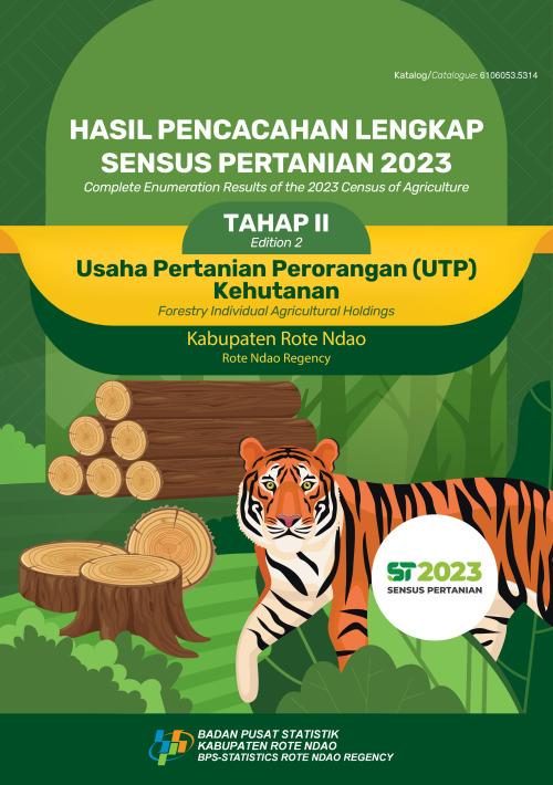 Complete Enumeration Results of the 2023 Agricultural Census - Phase II: Individual Agricultural Enterprises (UTP) Forestry Rote Ndao Regency