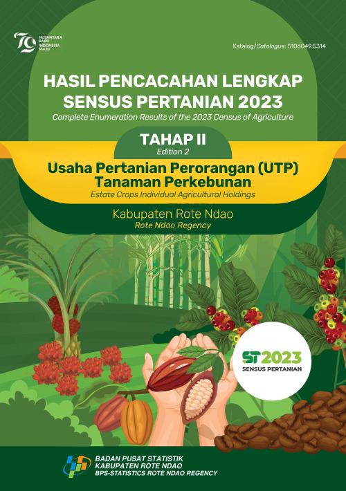 Complete Enumeration Results of the 2023 Agricultural Census - Phase II: Individual Agricultural Enterprises (UTP) Plantation Crops Rote Ndao Regency