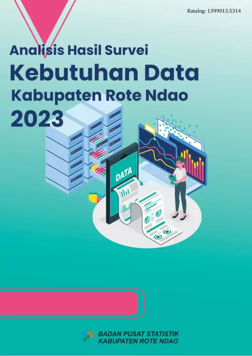 Analisis Hasil Survei Kebutuhan Data BPS Kabupaten Rote Ndao 2023